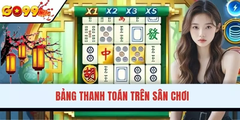 Bảng thanh toán đang áp dụng trên hệ thống